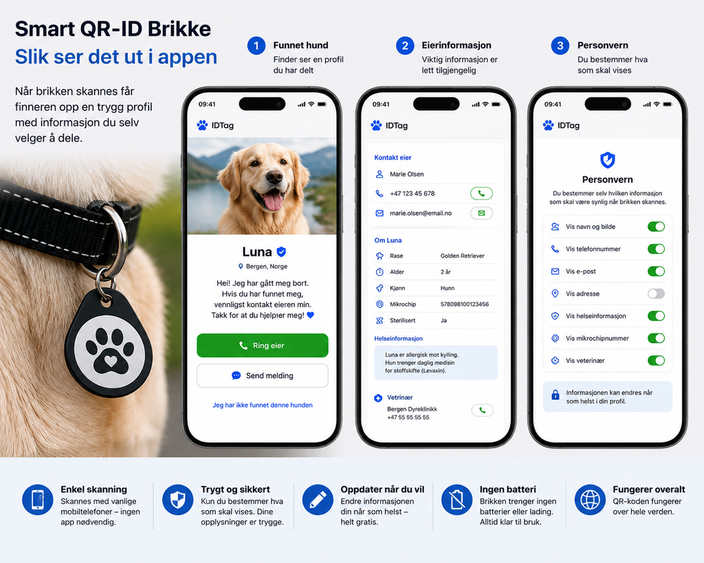 Smart QR-ID Brikke med QR-kode – Hund, katt, nøkler og bagasje Inngravert.no